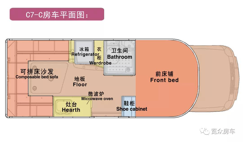 帶老人孩子出行，適合選這款房車