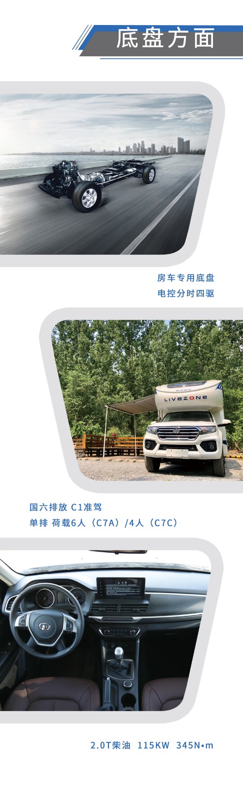 這款四驅(qū)房車(chē)動(dòng)力挺好