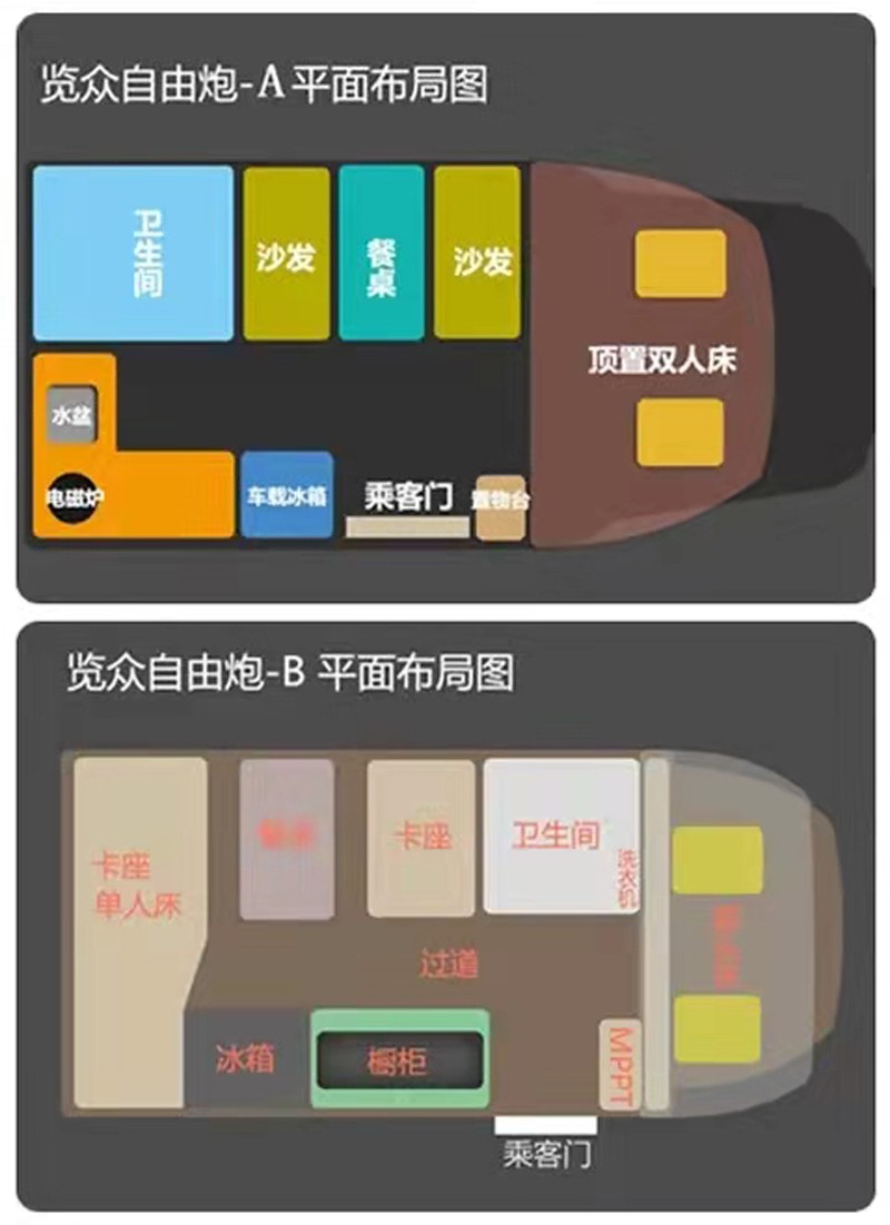 哪款自由炮和您更般配？