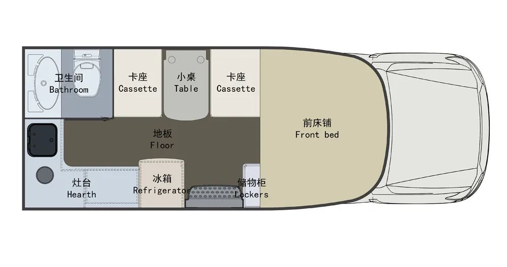 一輛優(yōu)秀的房車應該具備哪些基因？看這里!