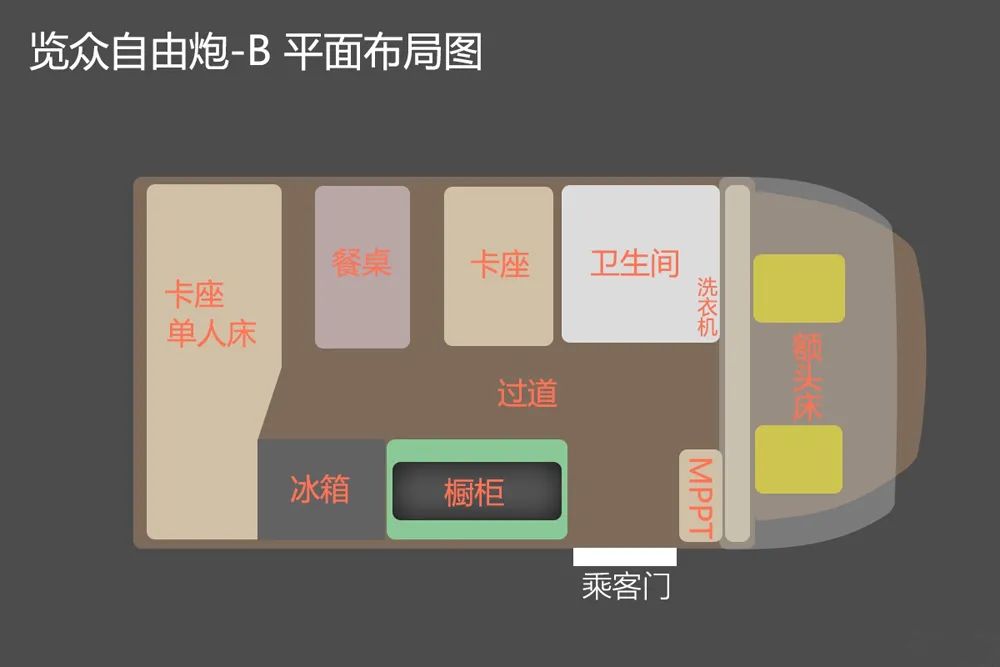 一輛多變的房車能帶來哪些意想不到的驚喜？