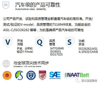 房車用電焦慮？那是因?yàn)闆](méi)有遇見(jiàn)Ta！