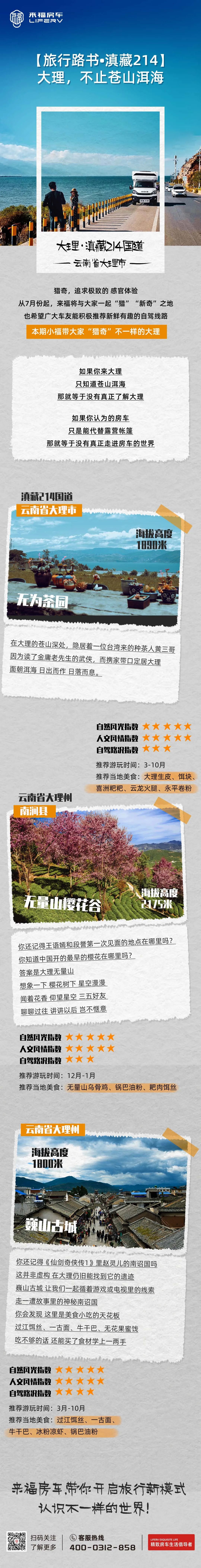 【旅行路書·滇藏214】大理，不止蒼山洱海