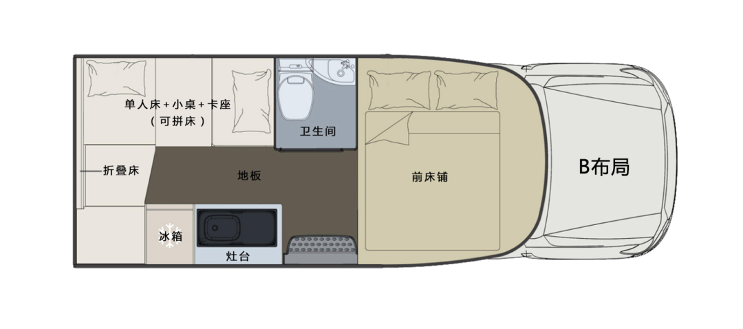 什么時(shí)候你最想擁有一臺(tái)房車？