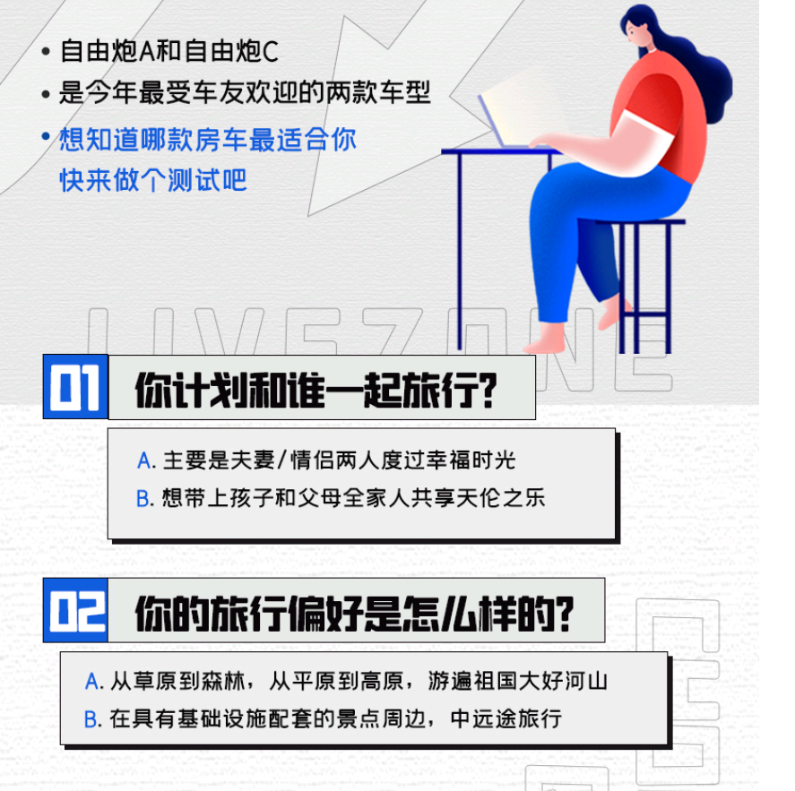 自由炮A or 自由炮C，你選哪一款？