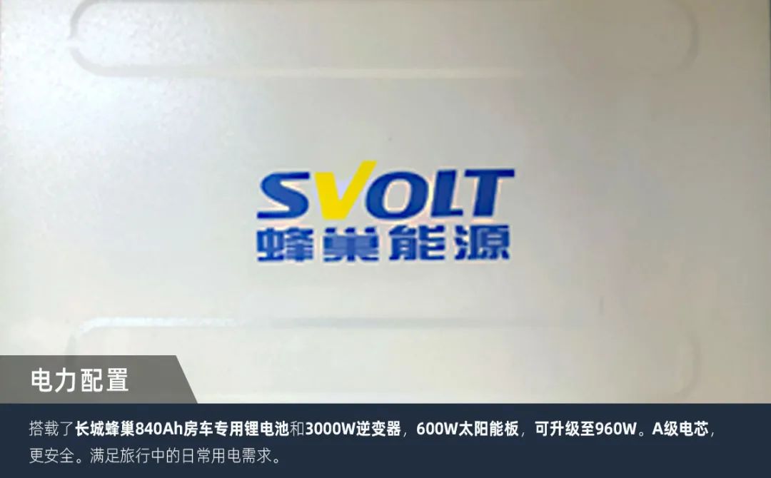 這可能是2023年更具性價比的房車了！