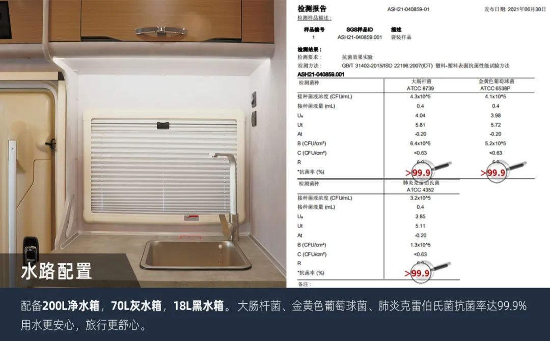 這可能是2023年更具性價比的房車了！