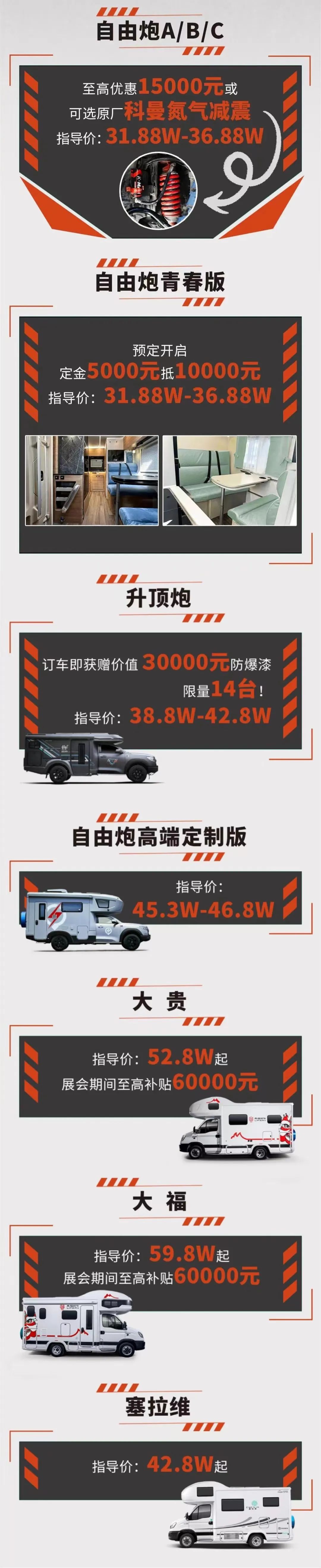 展會如何選房車，聽老劉給你說一說！