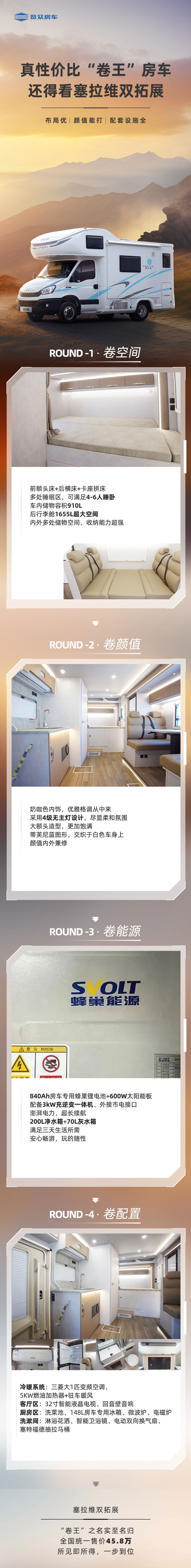 真性價(jià)比“卷王”房車，還得看塞拉維雙拓展！