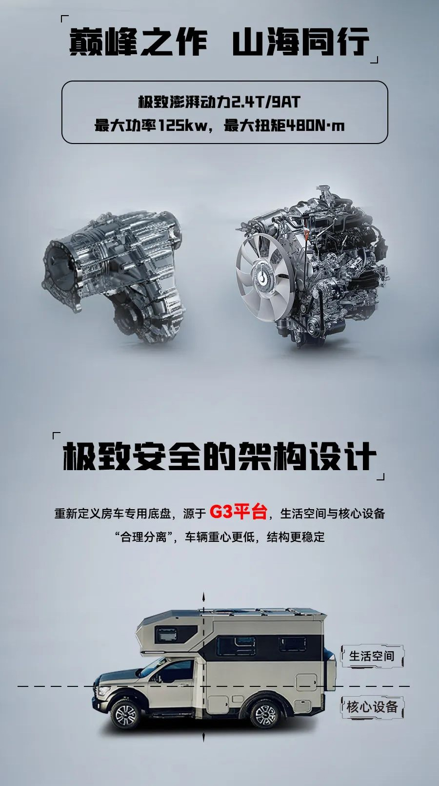 55.8 萬(wàn)起，山海炮房車正式上市！