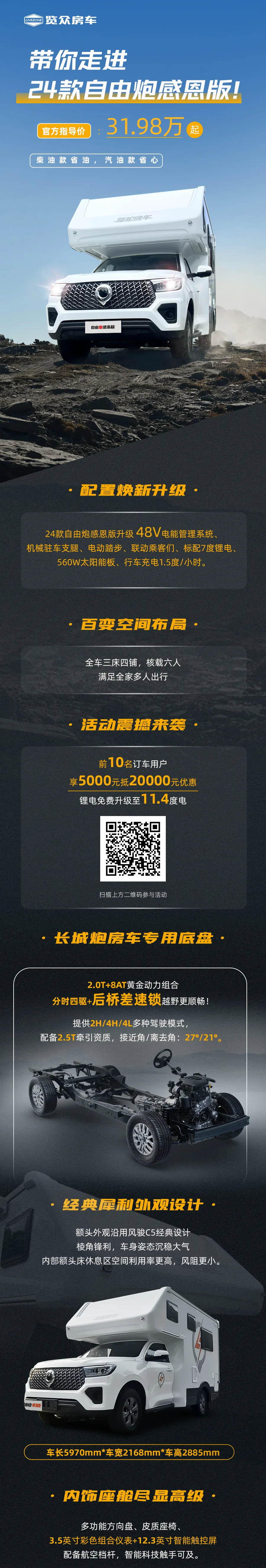 帶你走進(jìn)24款自由炮感恩版，多款選配變標(biāo)配！