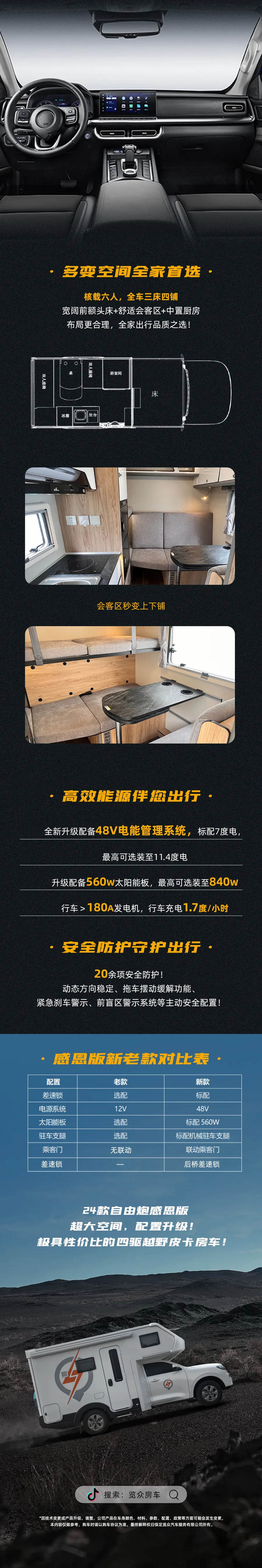 帶你走進(jìn)24款自由炮感恩版，多款選配變標(biāo)配！